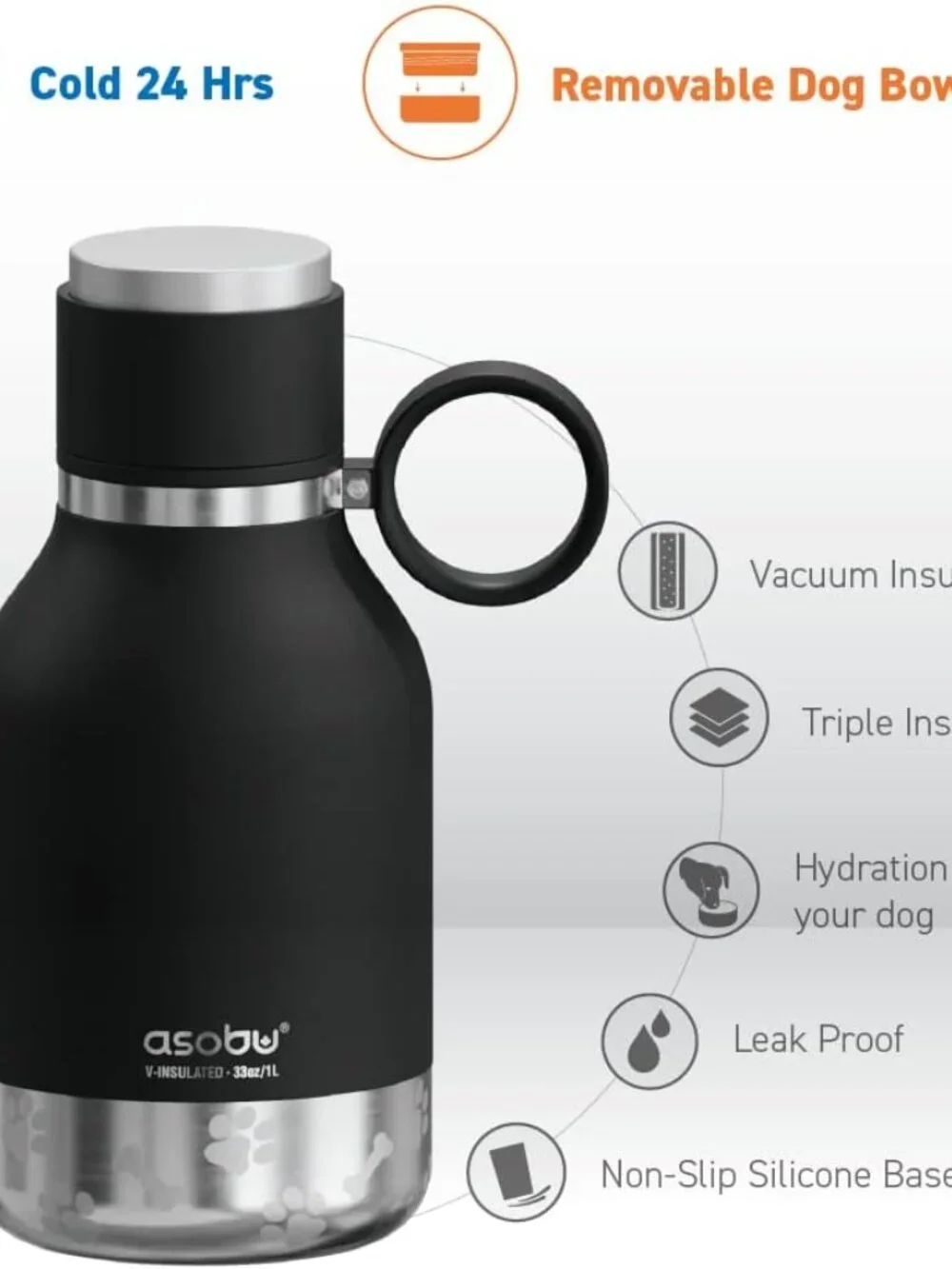 Asobu Insulated Dog Bowl Water Bottle 33oz Stainless Steel Travel Pet Travel Mug
